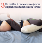 Coussin de grossesse Wellvia